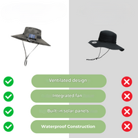 Outdoor Sun Hat with Built-in Fan – Sunbreeze-A-State of Style