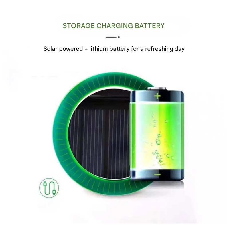 Outdoor Sun Hat with Built-in Fan – Sunbreeze-A-State of Style