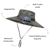 Outdoor Sun Hat with Built-in Fan – Sunbreeze-A-State of Style