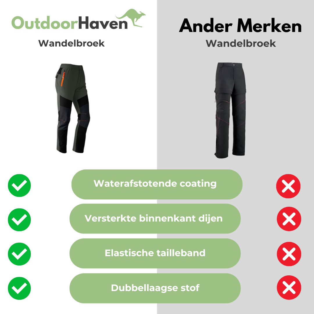 Outdoor Trekking Pants - TrekPro-Dark Green-S-State of Style