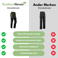 Outdoor Trekking Pants - TrekPro-Dark Green-S-State of Style