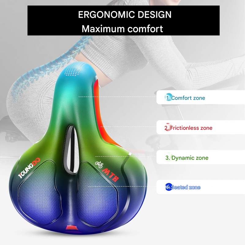 Pain-Free & Ergonomic Gel Bike Saddle - ErgoRoyal-Blue-State of Style
