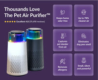 PetFresh Animal Scent Humidifier-Black-State of Style