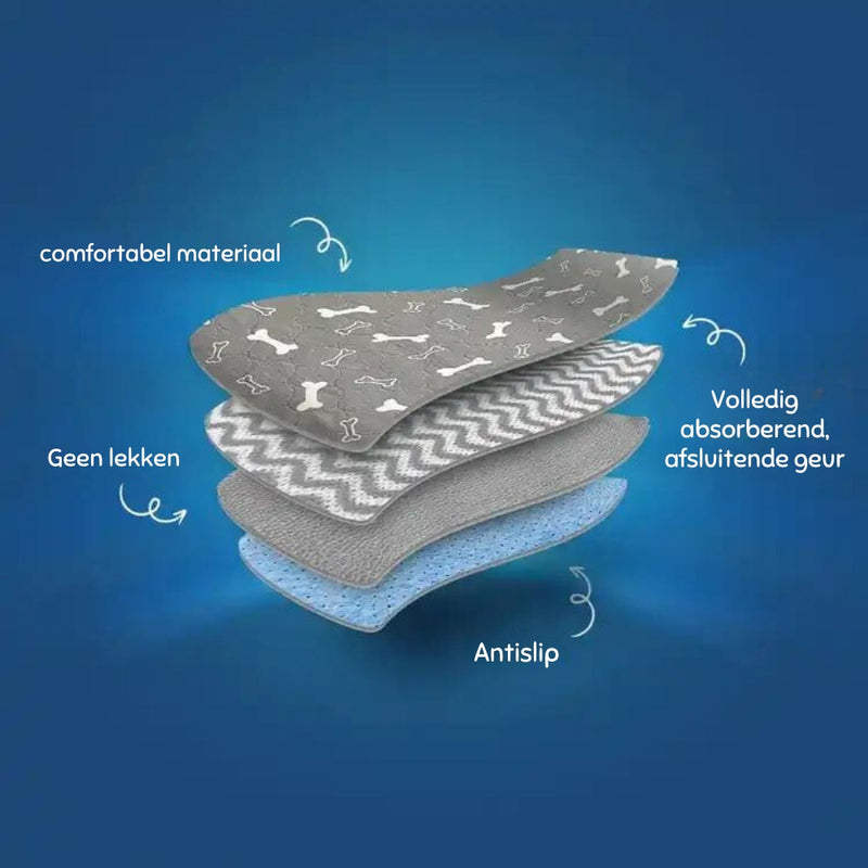 PetPaws Comfort Mat – Leak-Free Pet Mat-Classic-State of Style