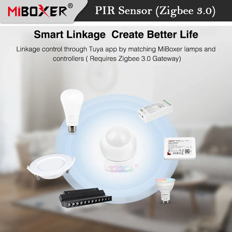 PIR Motion Sensor - SmartGuard-State of Style