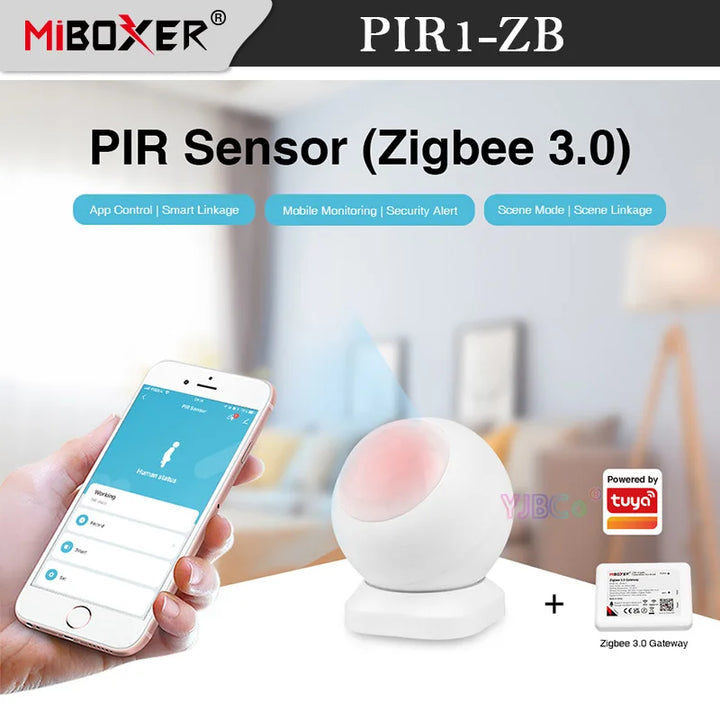 PIR Motion Sensor - SmartGuard-State of Style