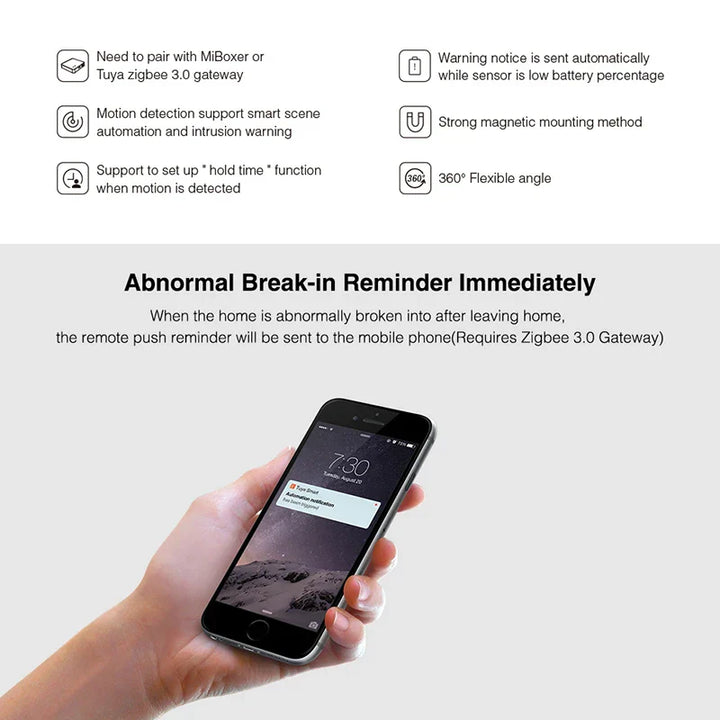 PIR Motion Sensor - SmartGuard-State of Style