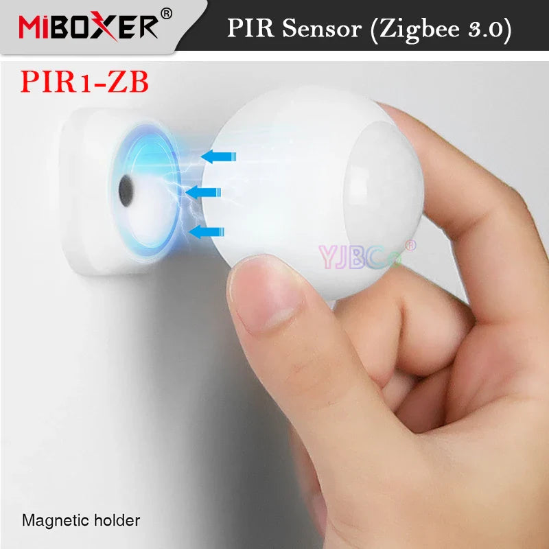 PIR Motion Sensor - SmartGuard-State of Style