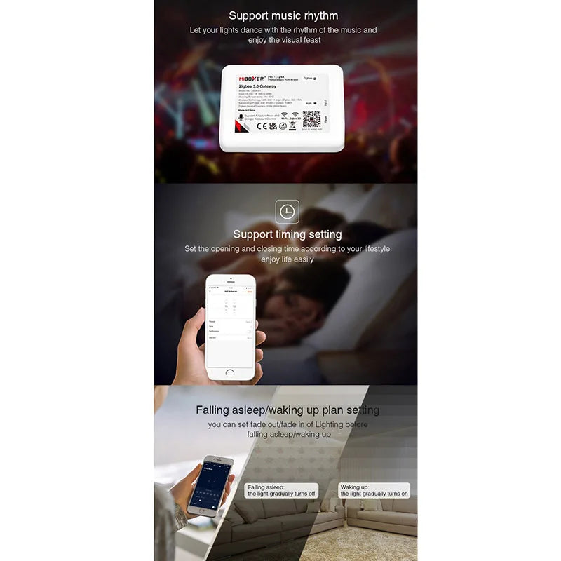 PIR Motion Sensor - SmartGuard-State of Style