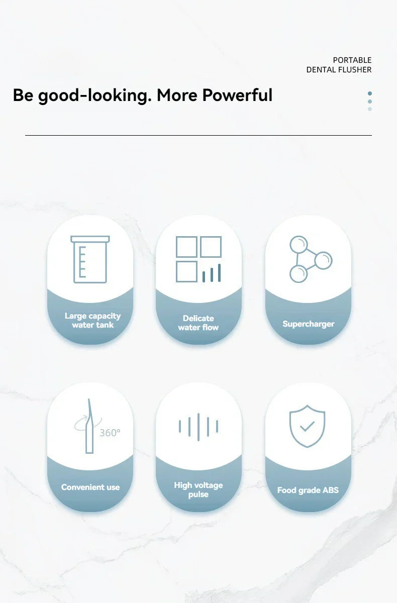 PORTABLE HIGH-PRESSURE WATER FLOSSER – PROFESSIONAL MOUTH IRRIGATOR FOR TEETH CLEANING-Blue-State of Style