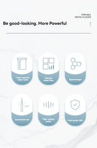 PORTABLE HIGH-PRESSURE WATER FLOSSER – PROFESSIONAL MOUTH IRRIGATOR FOR TEETH CLEANING-Blue-State of Style