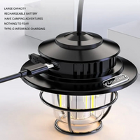 Portable LED Camping Lamp - VintaGlow-State of Style