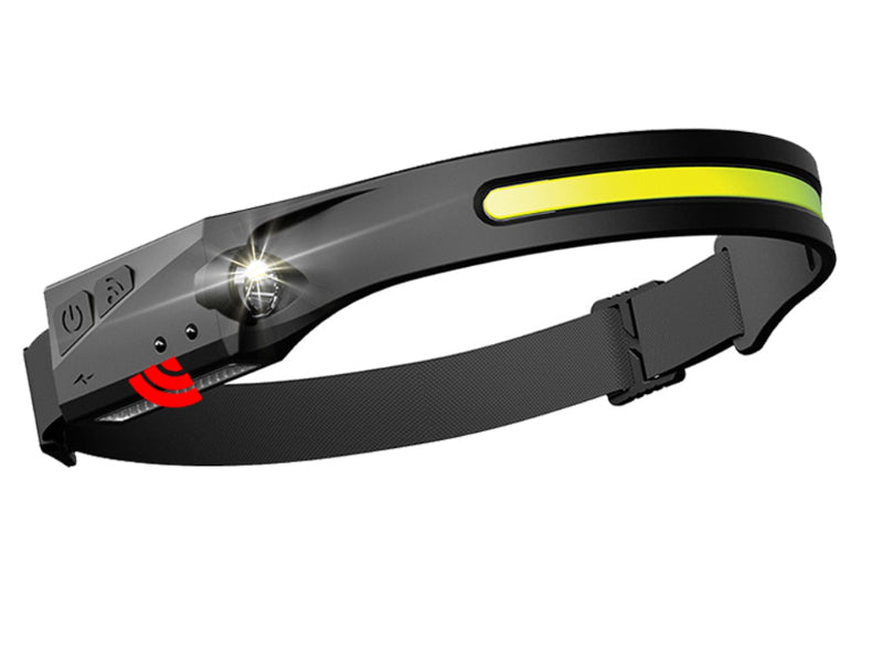 Portable LED Headlamp – OmniGlow-Black-State of Style