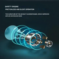 Portable Table Fan - AirFlowPro-White-Wireless-State of Style