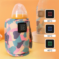 Portable USB Bottle Warmer – WarmEase-Camouflage-State of Style