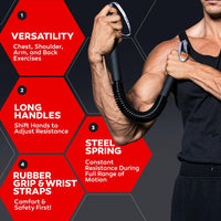 Power Twister Bar – Ultimate Equipment for Upper Body Strengthening-15–40 kg = 33.07–88.18 lbs-State of Style