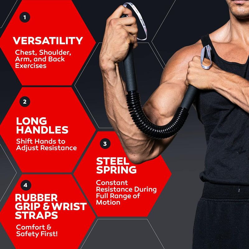 Power Twister Bar – Ultimate Equipment for Upper Body Strengthening-15–40 kg = 33.07–88.18 lbs-State of Style