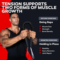 Power Twister Bar – Ultimate Equipment for Upper Body Strengthening-15–40 kg = 33.07–88.18 lbs-State of Style