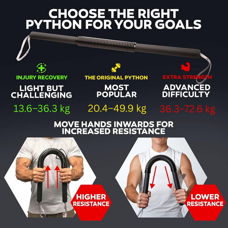 Power Twister Bar – Ultimate Equipment for Upper Body Strengthening-15–40 kg = 33.07–88.18 lbs-State of Style