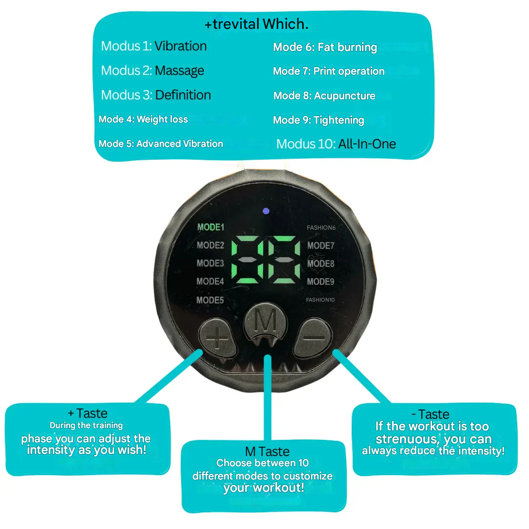 Powerful EMS Ab Trainer - CorePulse-State of Style