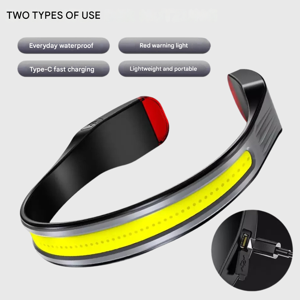 Powerful Headlamp with Wide-Angle LED - BrightBeam-State of Style