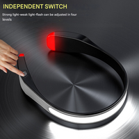 Powerful Headlamp with Wide-Angle LED - BrightBeam-State of Style