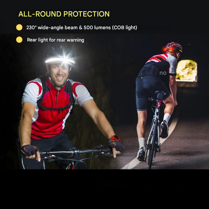 Powerful Headlamp with Wide-Angle LED - BrightBeam-State of Style