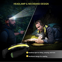 Powerful Headlamp with Wide-Angle LED - BrightBeam-State of Style