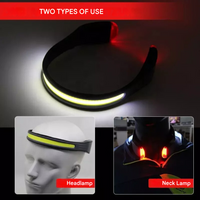 Powerful Headlamp with Wide-Angle LED - BrightBeam-State of Style