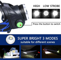 POWERFUL WATERPROOF LED HEADLAMP WITH ZOOM & RECHARGEABLE BATTERY FOR OUTDOOR ACTIVITIES-State of Style