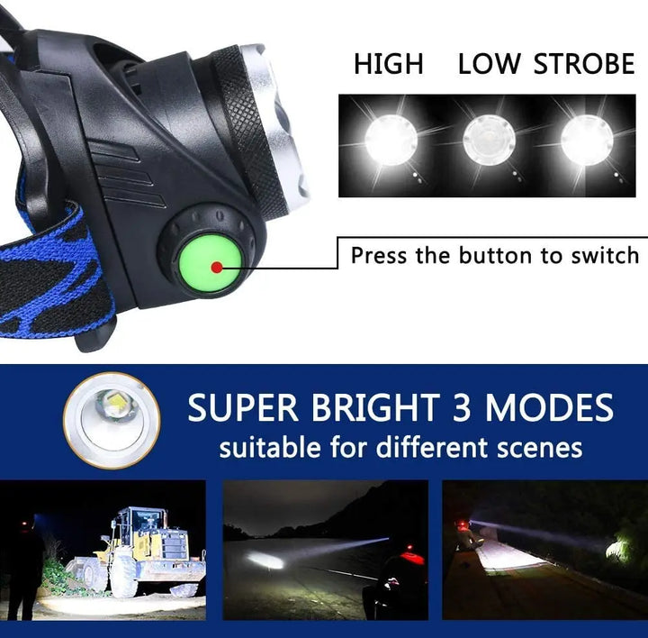 POWERFUL WATERPROOF LED HEADLAMP WITH ZOOM & RECHARGEABLE BATTERY FOR OUTDOOR ACTIVITIES-State of Style