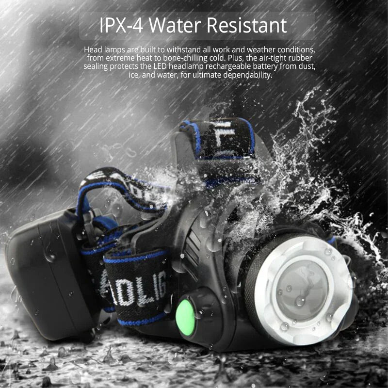 POWERFUL WATERPROOF LED HEADLAMP WITH ZOOM & RECHARGEABLE BATTERY FOR OUTDOOR ACTIVITIES-State of Style
