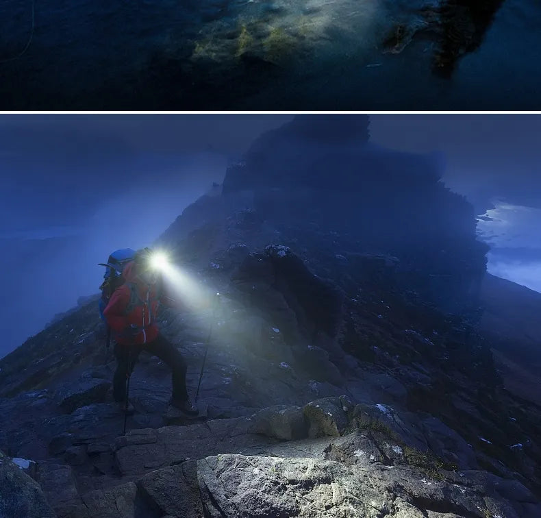 POWERFUL WATERPROOF LED HEADLAMP WITH ZOOM & RECHARGEABLE BATTERY FOR OUTDOOR ACTIVITIES-State of Style