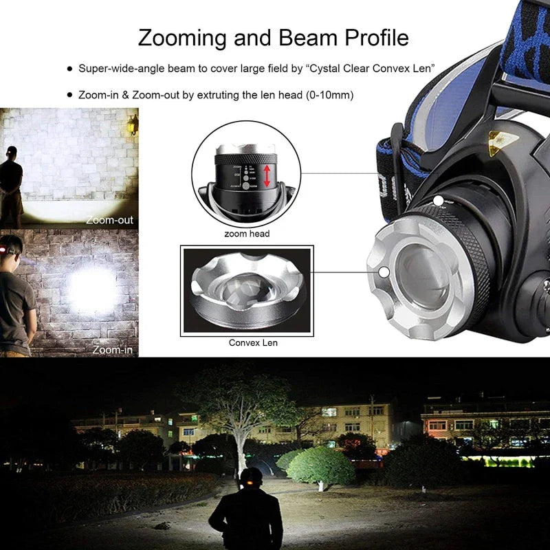 POWERFUL WATERPROOF LED HEADLAMP WITH ZOOM & RECHARGEABLE BATTERY FOR OUTDOOR ACTIVITIES-State of Style