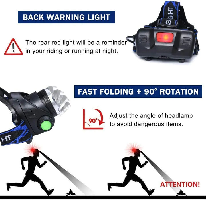 POWERFUL WATERPROOF LED HEADLAMP WITH ZOOM & RECHARGEABLE BATTERY FOR OUTDOOR ACTIVITIES-State of Style