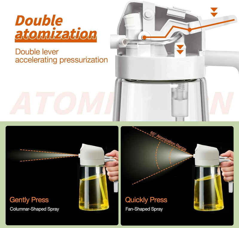 Premium 2-in-1 Olive Oil Spray - DualSpray-White-State of Style