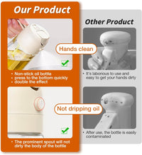 Premium 2-in-1 Olive Oil Spray - DualSpray-White-State of Style