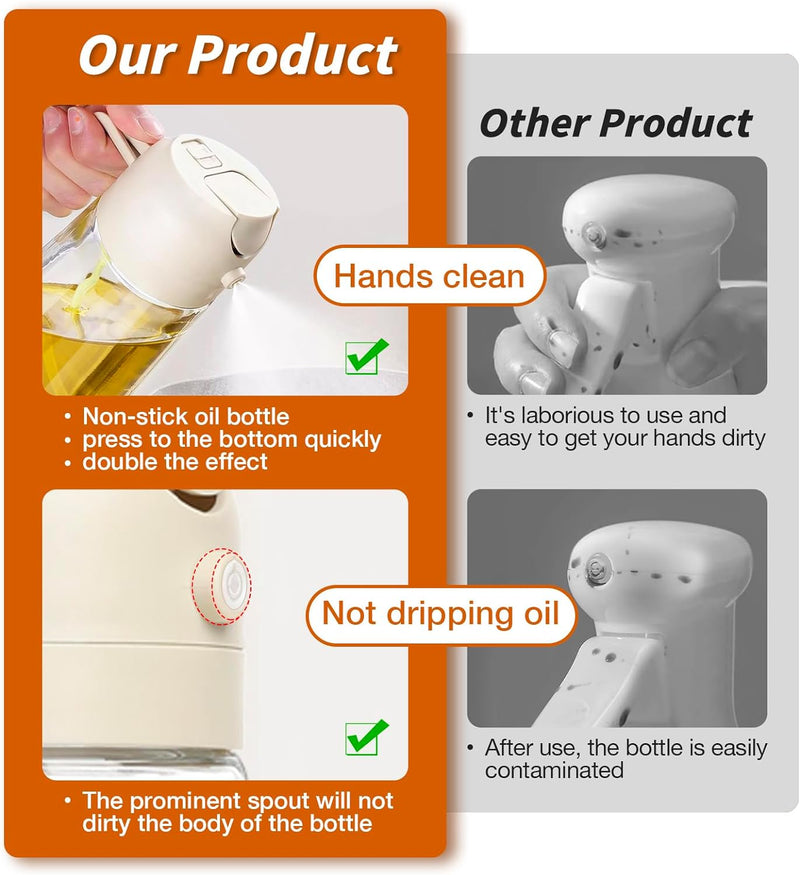 Premium 2-in-1 Olive Oil Spray - DualSpray-White-State of Style