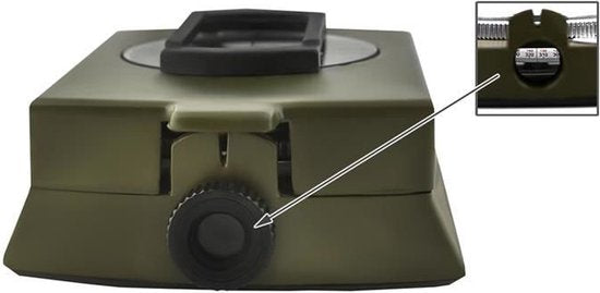 Professional Compass - TrailGuide-State of Style