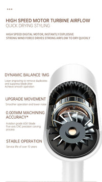 PROFESSIONAL HAIRDRYER 2400W WITH COLD AND HOT AIR - NEGATIVE IONS - POWERFUL HAIR DRYER FOR SALON RESULTS-Black-State of Style