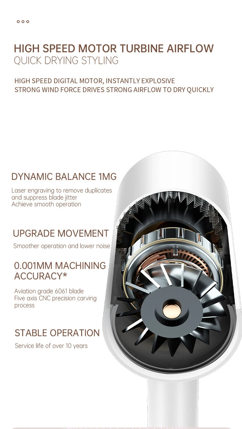 PROFESSIONAL HAIRDRYER 2400W WITH COLD AND HOT AIR - NEGATIVE IONS - POWERFUL HAIR DRYER FOR SALON RESULTS-Black-State of Style