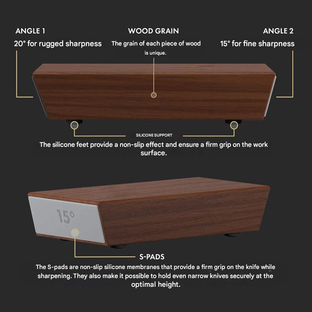 Professional Knife Sharpener - SharpPro™-State of Style