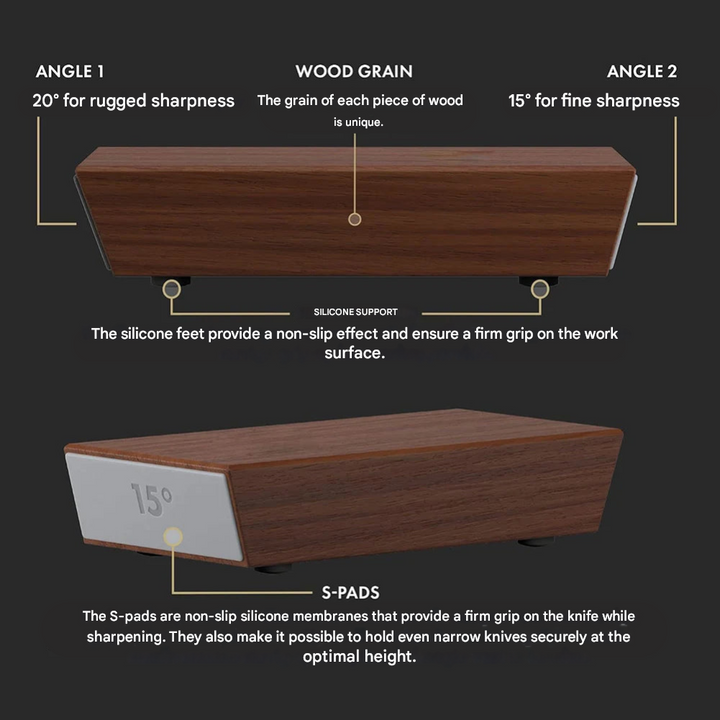 Professional Knife Sharpener - SharpPro™-State of Style