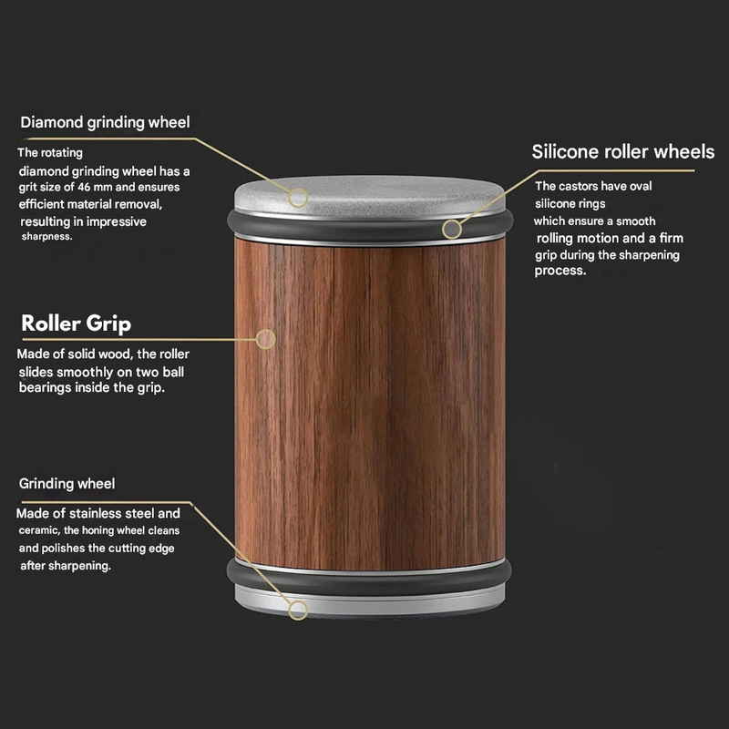 Professional Knife Sharpener - SharpPro™-State of Style