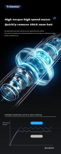 PROFESSIONAL PAINLESS NOSE & EAR HAIR TRIMMER FOR MEN AND WOMEN - RECHARGEABLE-State of Style