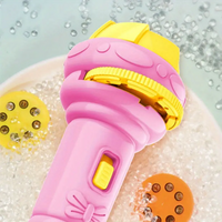 Projector Torch - DreamBeam-Pink-State of Style