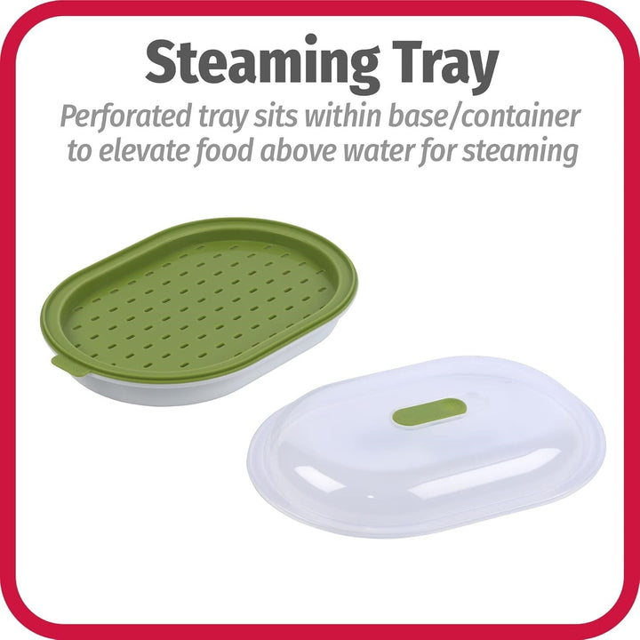 QuickSteam Magnetron Steamer-State of Style