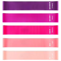 Resistance Bands Set – 5 Bands with Instructions and Storage Bag-Diverse Colours-State of Style