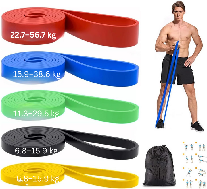 Resistance Bands Set for Pull-Up Assistance and Workouts-Black-State of Style