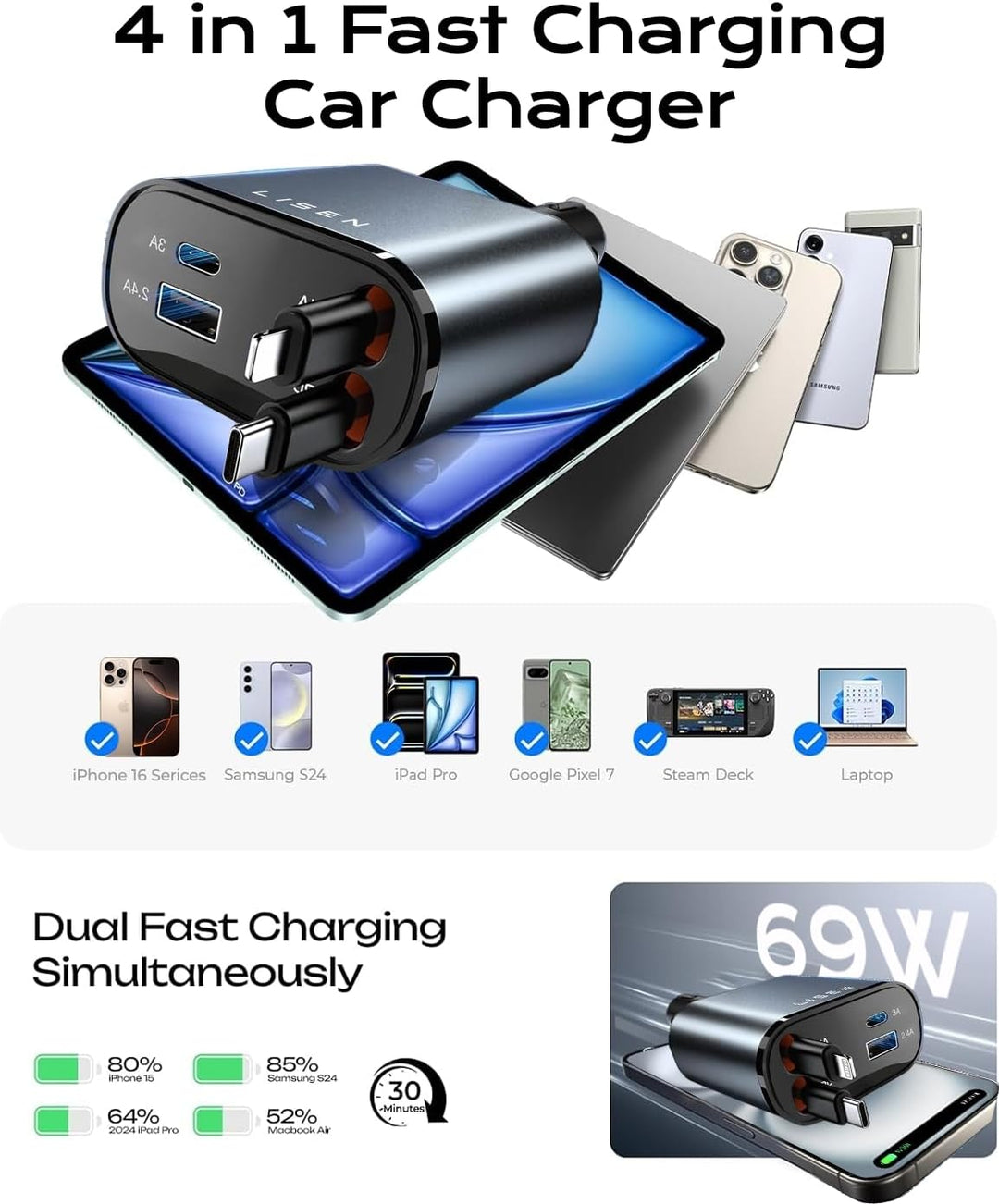 Retractable Car Charger 69W USB C-Black - USB Type C - 24 Volt-State of Style